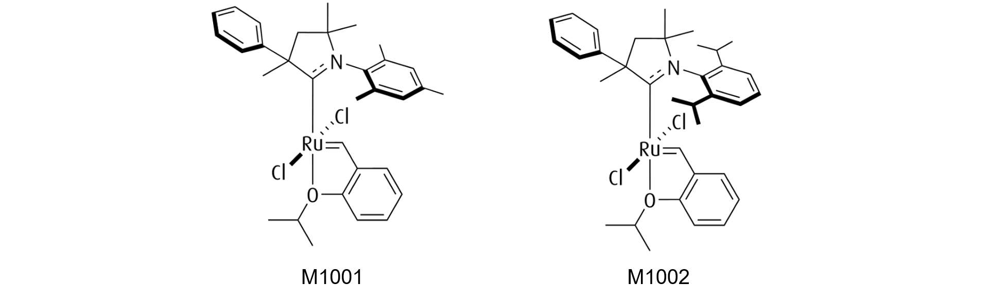 Grubbs Catalysts M-1000 portfolio