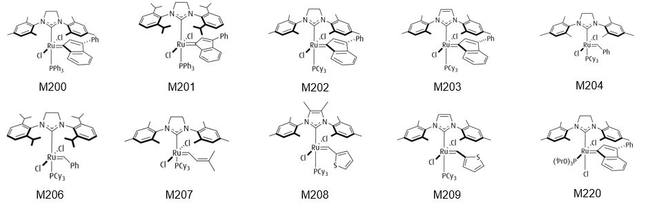 Grubbs Catalysts M-200 portfolio