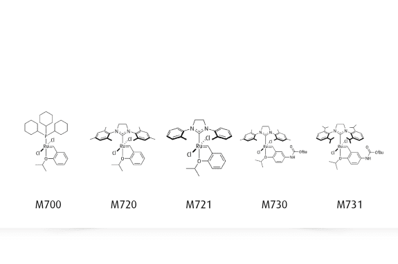 Grubbs Catalyst® M700 Series Hoveyda-type structural pictures