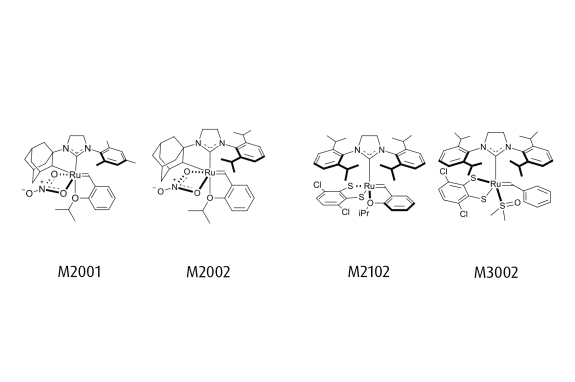 Z-selective and stereoretentive Metathesis Catalysts