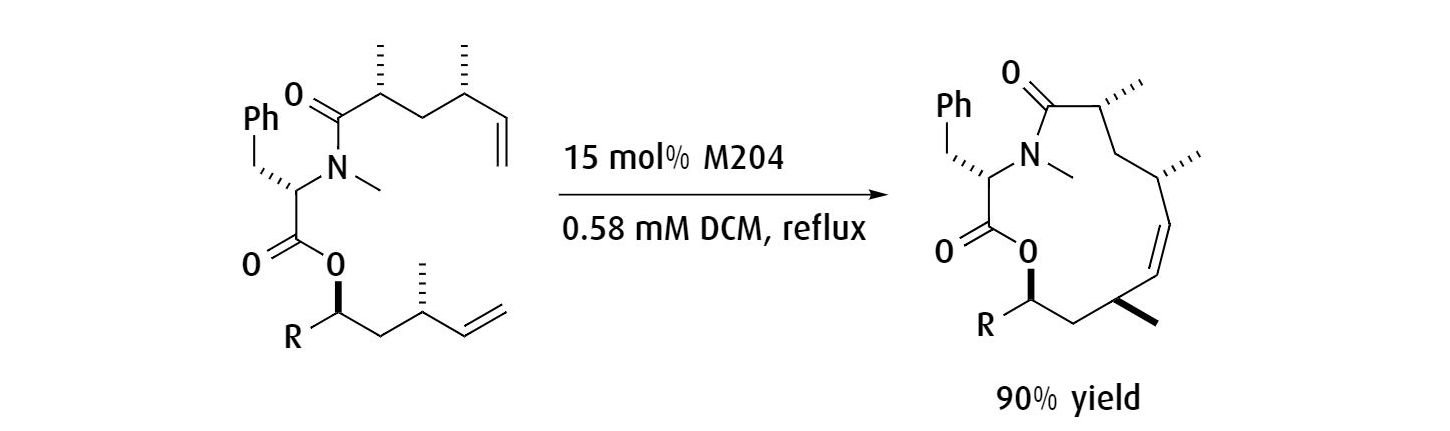 PDF) Ring-Closing Metathesis of Allylic O,O- and N,O-Acetals | odile  sellier - Academia.edu