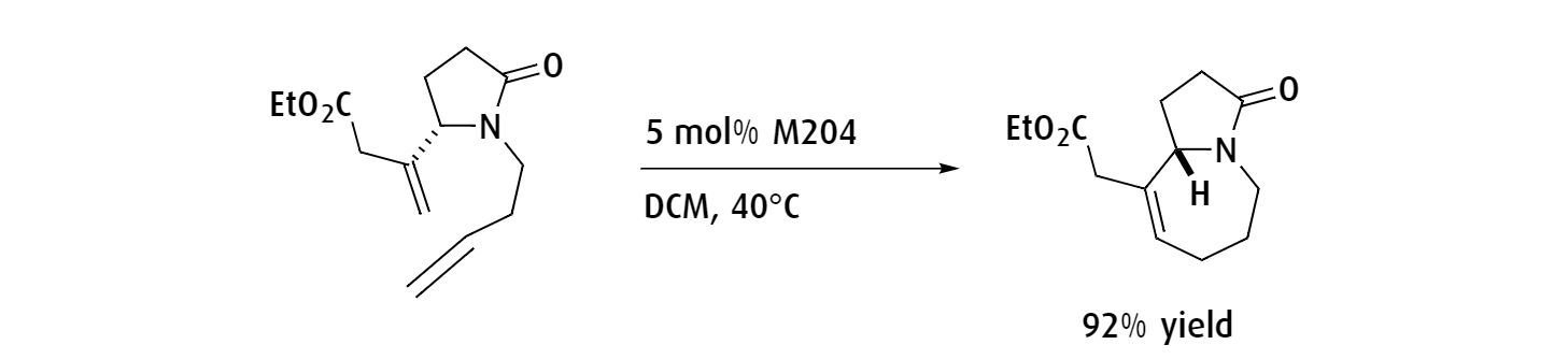 Ring-closing metathesis in the synthesis of (-)-stemoamide, a root extract used in Chinese and Japanese folk medicine.