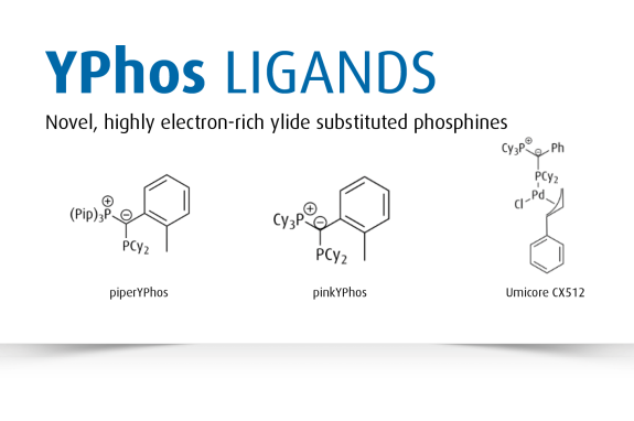 YPhos ligand technology
